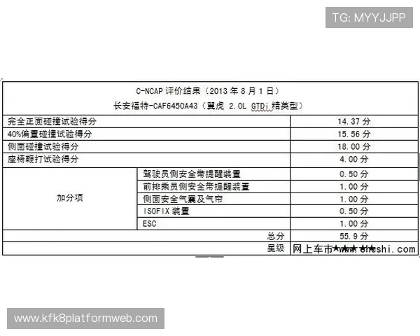 凯发彩票安全可靠吗用户真实体验与风险分析全方位揭秘