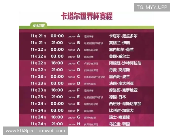 亚新足球官网带你深入了解2026年卡塔尔世界杯赛程安排与热门球队最新动态